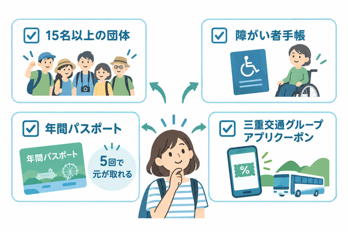 御在所ロープウェイの図解 03