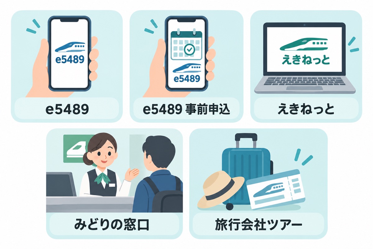 サンライズの予約手段5つ：e5489、事前申込、えきねっと、みどりの窓口、旅行会社ツアー