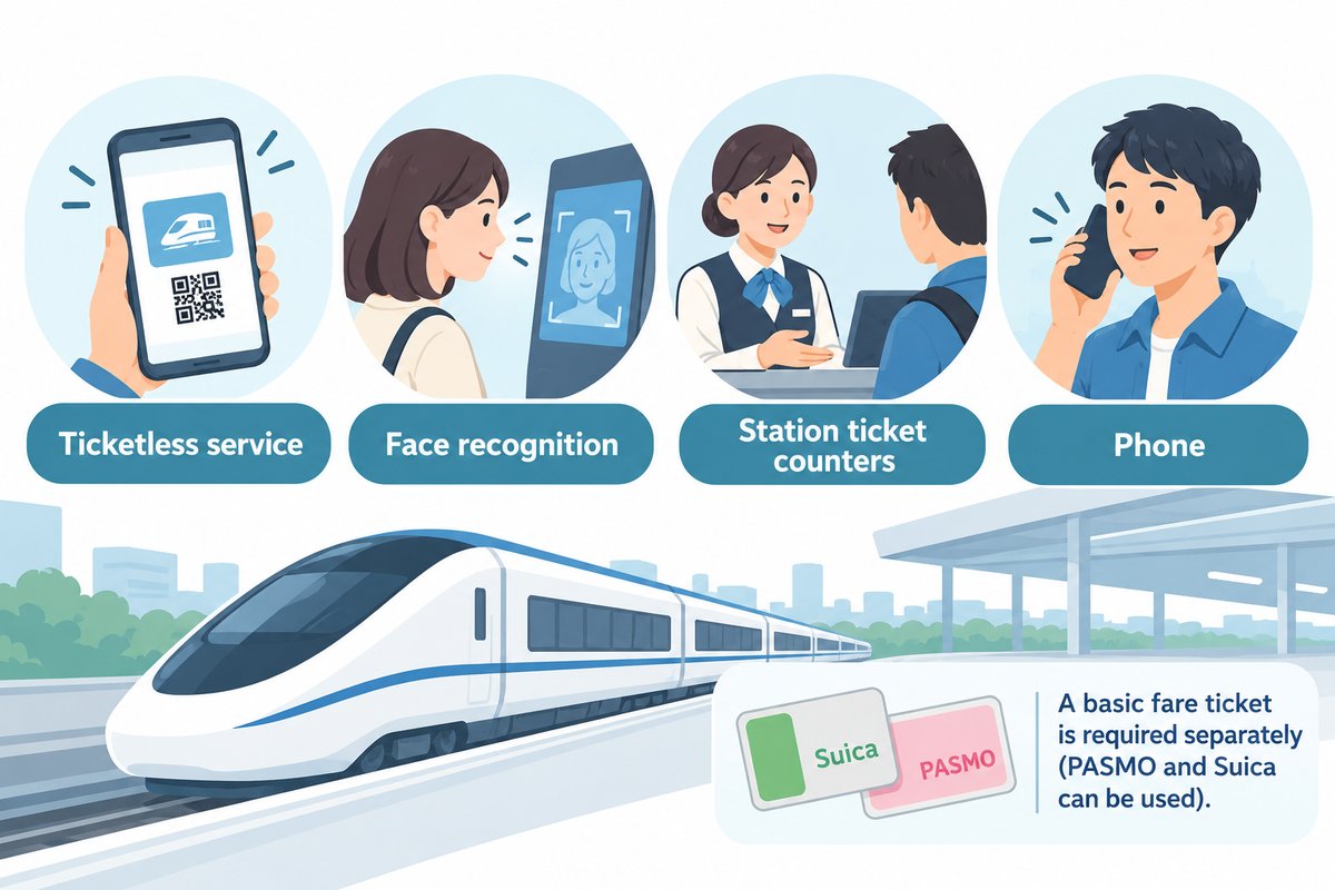 4 ways to book the Skyliner